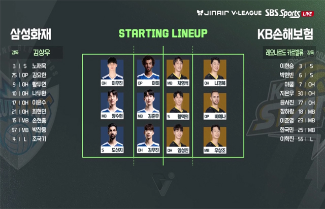 11월 15일 경기 하이라이트 (vs 삼성화재)