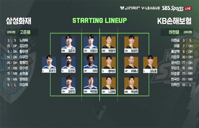 1월 7일 경기 하이라이트 (vs 삼성화재)