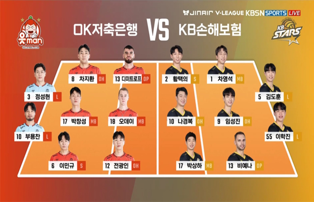 2월 4일 경기 하이라이트 (vs OK저축은행)