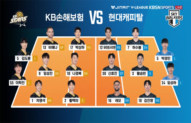 2월 9일 경기 하이라이트 (vs 현대캐피탈)