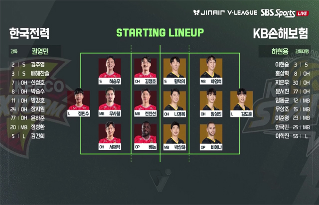 2월 16일 경기 하이라이트 (vs 한국전력)