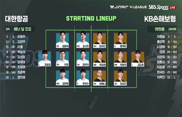 3월 12일 경기 하이라이트 (vs 대한항공)