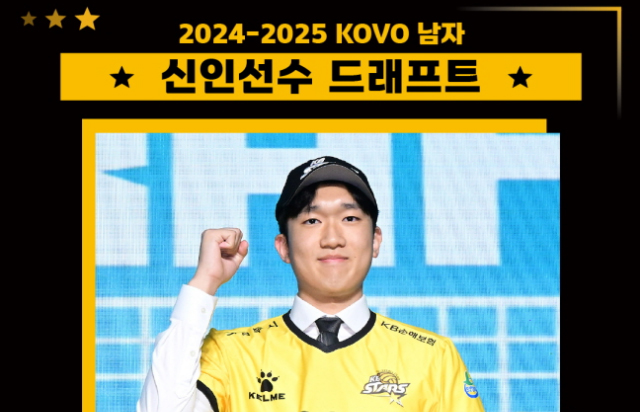 2024-2025 KOVO 남자 신인선수 드래프트 결과