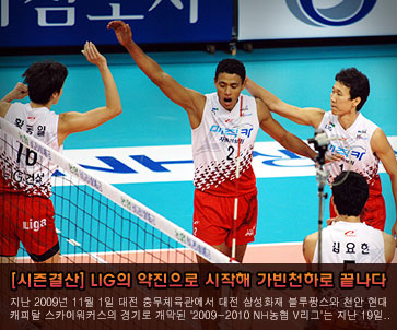 [V리그 결산-남자부] LIG의 약진으로 시작해…가빈천하로 끝나다