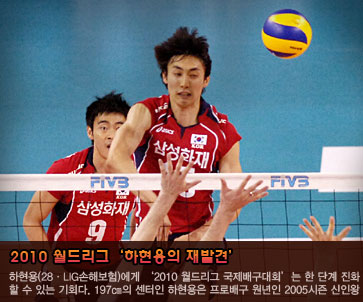 2010 월드리그 ‘하현용의 재발견’