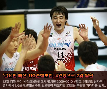 ''김요한 빠진'' LIG손해보험, 4연승으로 2위 탈환