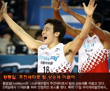 황동일, 주전세터로 팀 상승세 이끌어