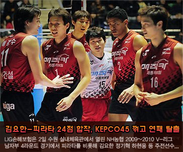 ''김요한-피라타 24점 합작'' LIG손해보험, KEPCO45 꺾고 2연패 탈출