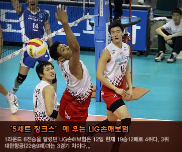 ‘5세트 징크스’에 우는 LIG손해보험