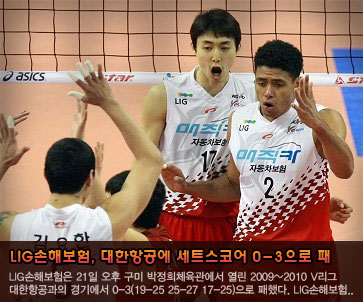 LIG손해보험, 대한항공에 세트스코어 0-3으로 패