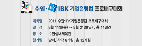 2011 수원 IBK 기업은행컵 프로배구대회 개막