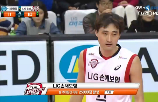 LIG손해보험, 팀 역대통산 25,000 득점 달성